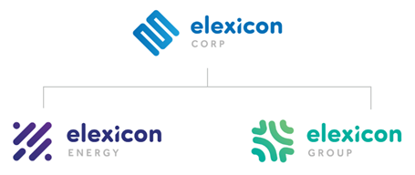 elexicon-corp-about